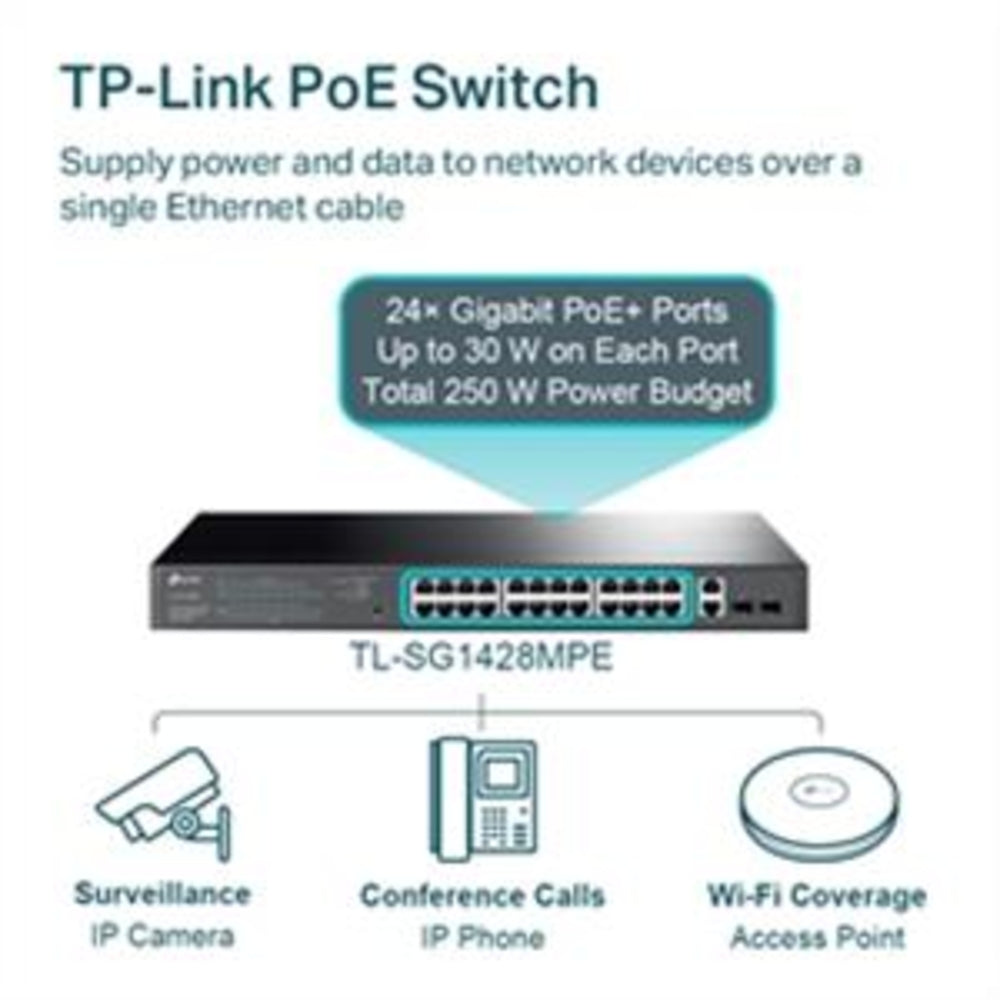 TP-LINK USA CORPORATION TL-SG1428PE 28-Port Gigabit Easy Smart Switch 24-Port