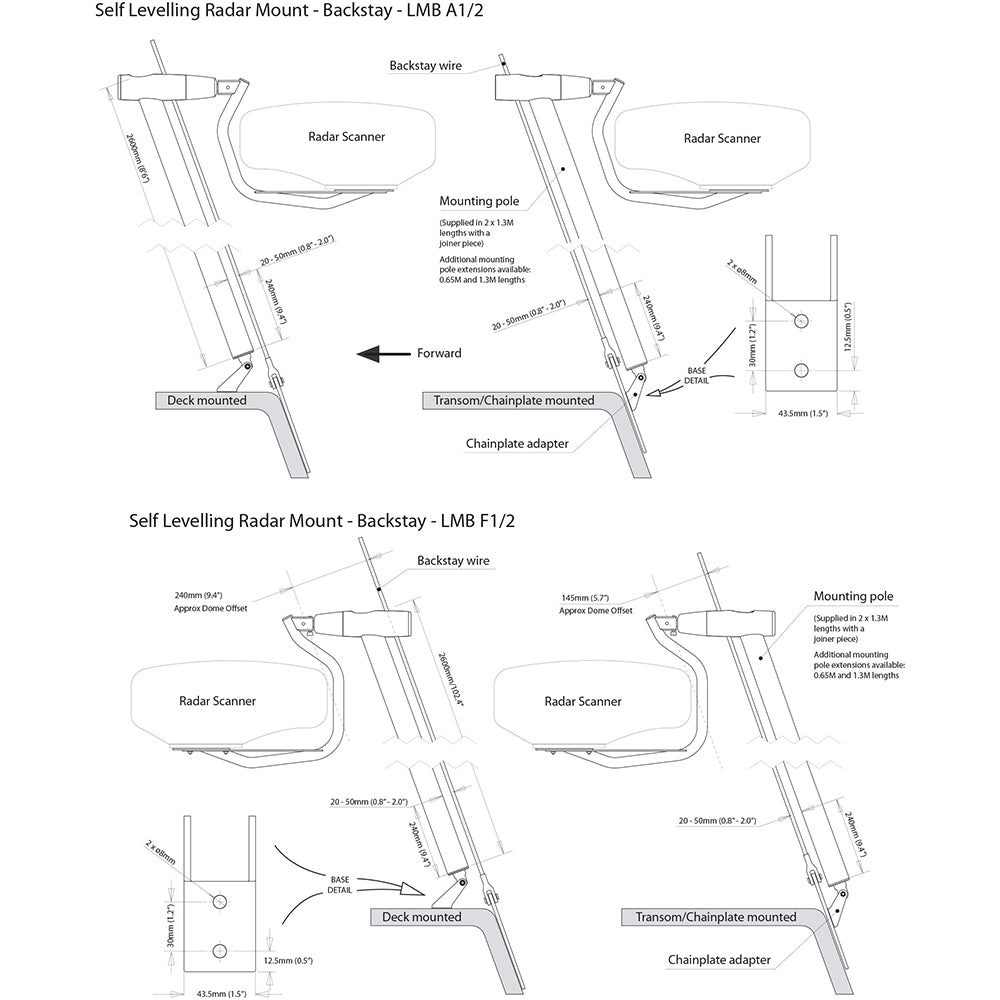 Scanstrut Lmb-F1 Self Leveling Radar Mount Backstay F 2Kw 4Kw Raymarine/Garmin