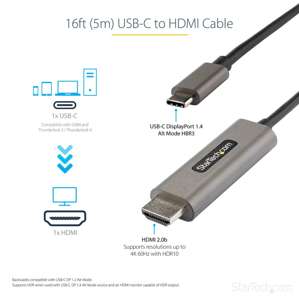 Startech CDP2HDMM5MH USB C to HDMI Cable 16ft 4K 60Hz w/ HDR10