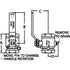 FULL-FLOW IN-LINE BALL VALVES IBV SERIES - BRONZE (GROCO)