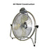 Optimus F-4208 20In Industrial-Grade High-Velocity Oscillating Floor Fan