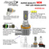 Racesport Rspnp9006 Race Sport 9006 Plug N Play Super Lux Led Replacement Bulbs