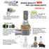 Racesport Rspnph10 H10 Pnp Series Plug N Play Super Lux Led Replacement Bulbs